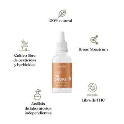 Aceite de CBD Broad Spectrum Greenery 420 3000 mg, con certificaciones de origen natural, libre de THC y testado en laboratorio